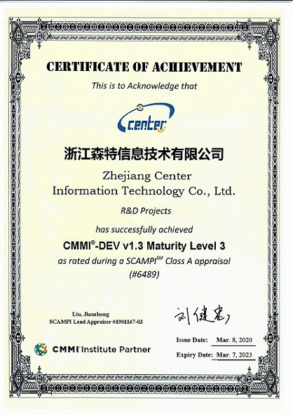 CMMI